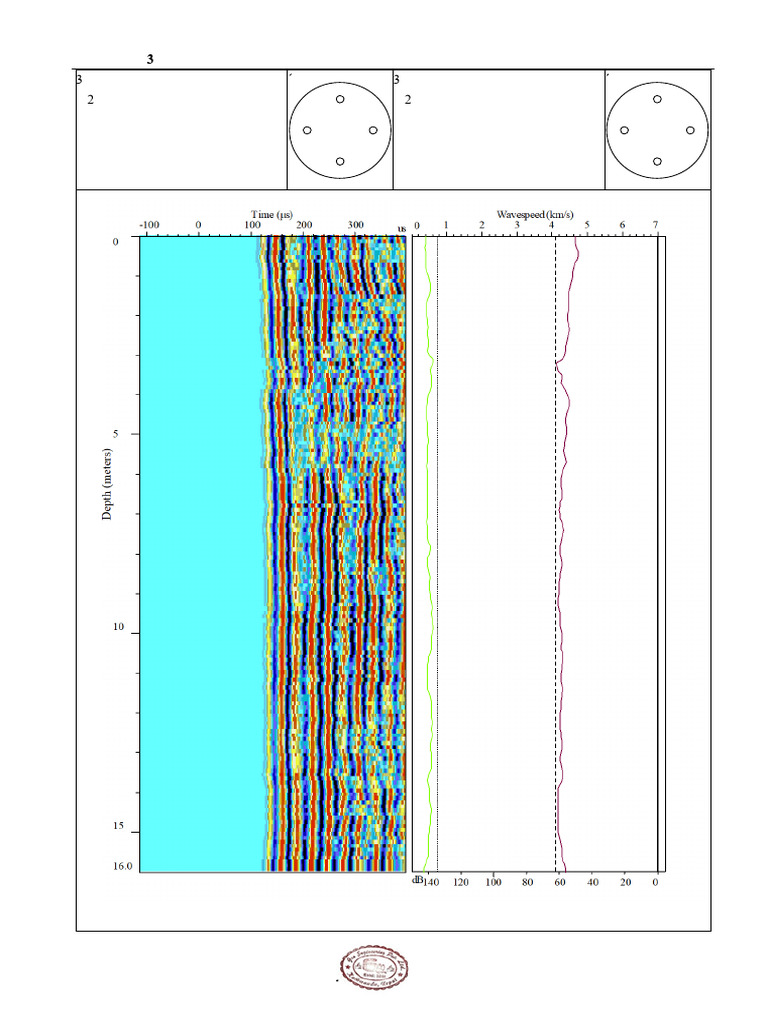 V 1. CP6-BR-18B-P5 Cross Hole Sonic Logging Report 82 | PDF