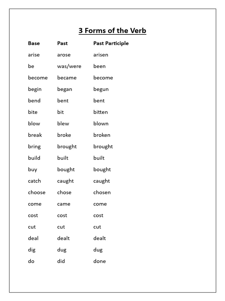 Verb Forms: Arise and Become | PDF