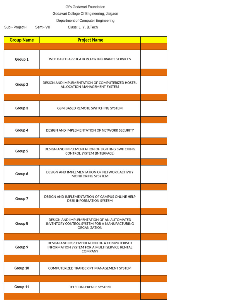 Project Topis | PDF | Computer Science | Computing