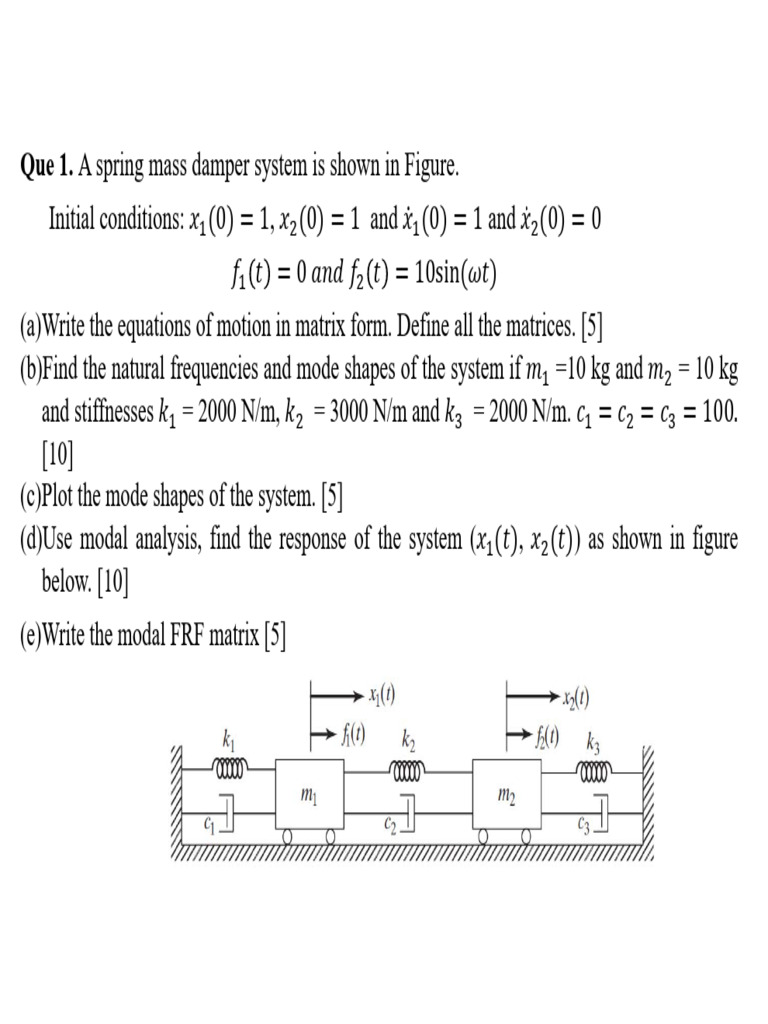 Spring Mass Damper System Analysis | PDF