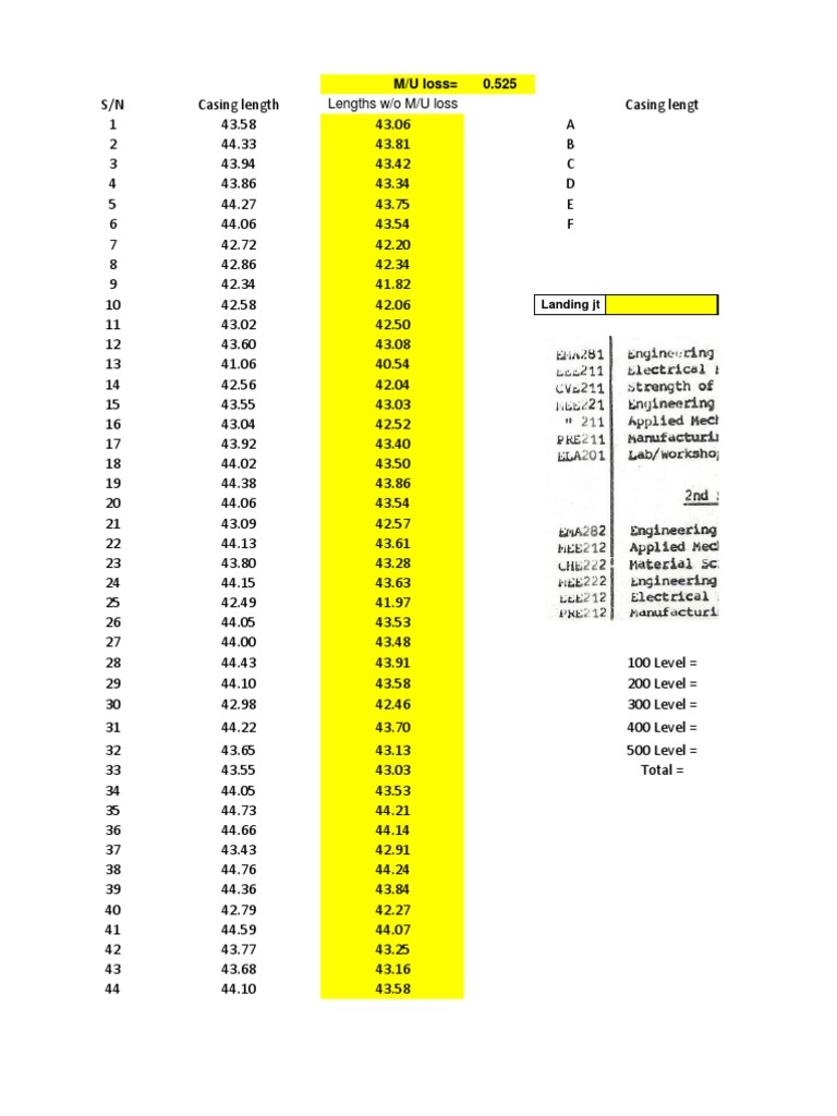 13 625 in Casing Raw Data | PDF