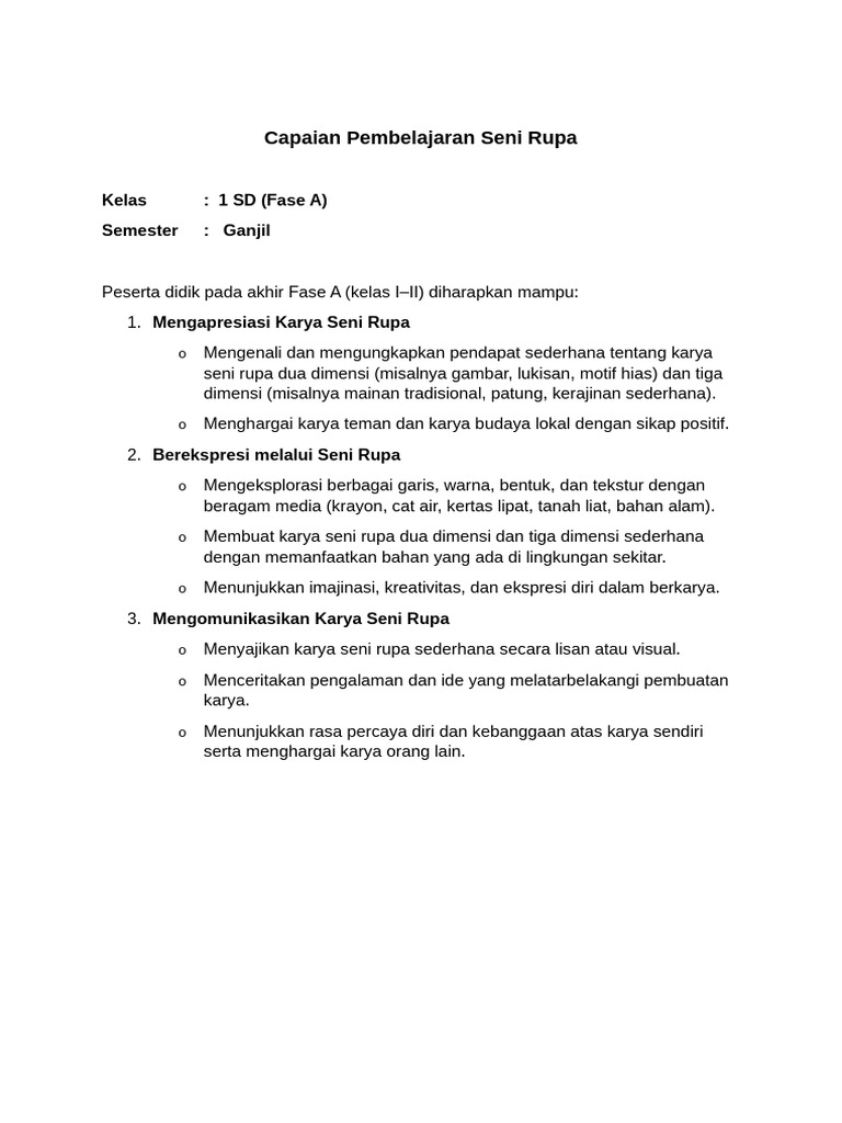 Capaian Pembelajaran Seni Rupa Kelas 1 SD | PDF