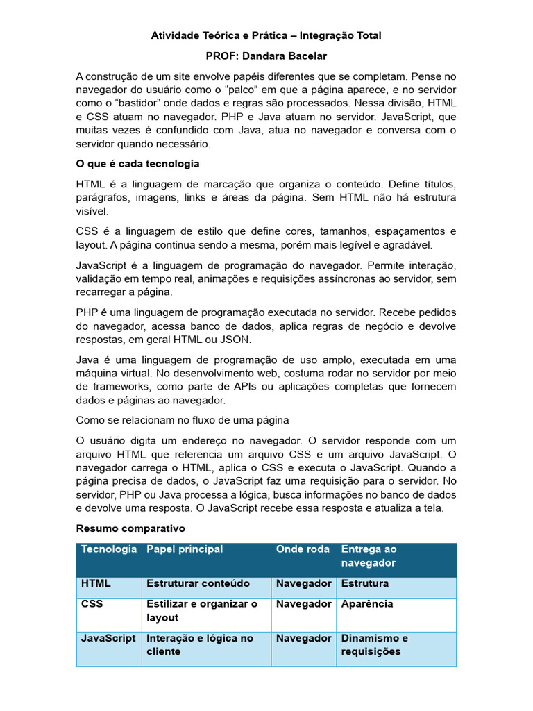 Tecnologias Web: HTML, CSS, JS, PHP, Java | PDF | Script Java | Html