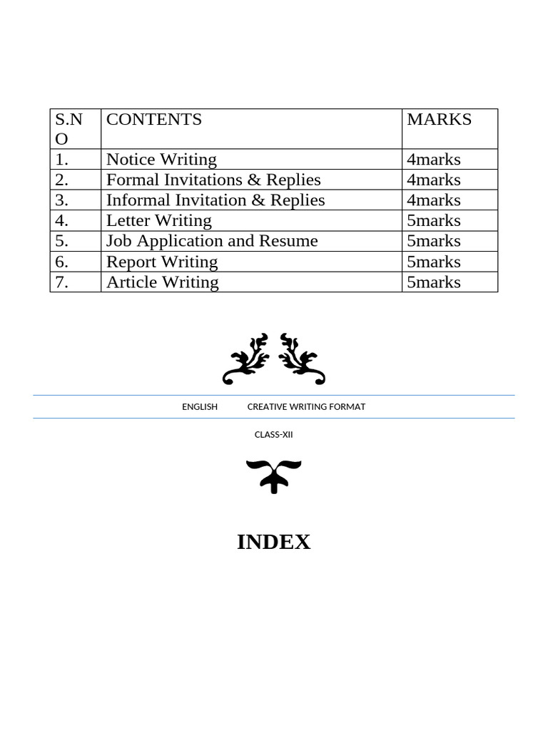 Class 12 Creative Writing Formats Guide | PDF | Human Communication