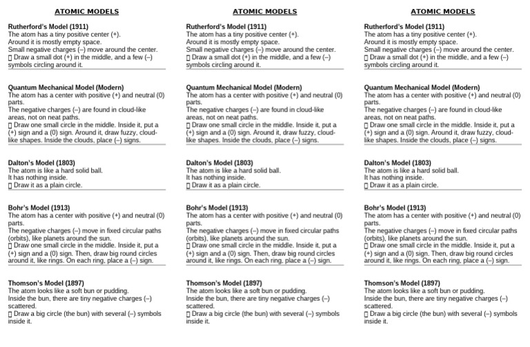 Atomic Model Drawing Guide | PDF | Atoms | Orbit