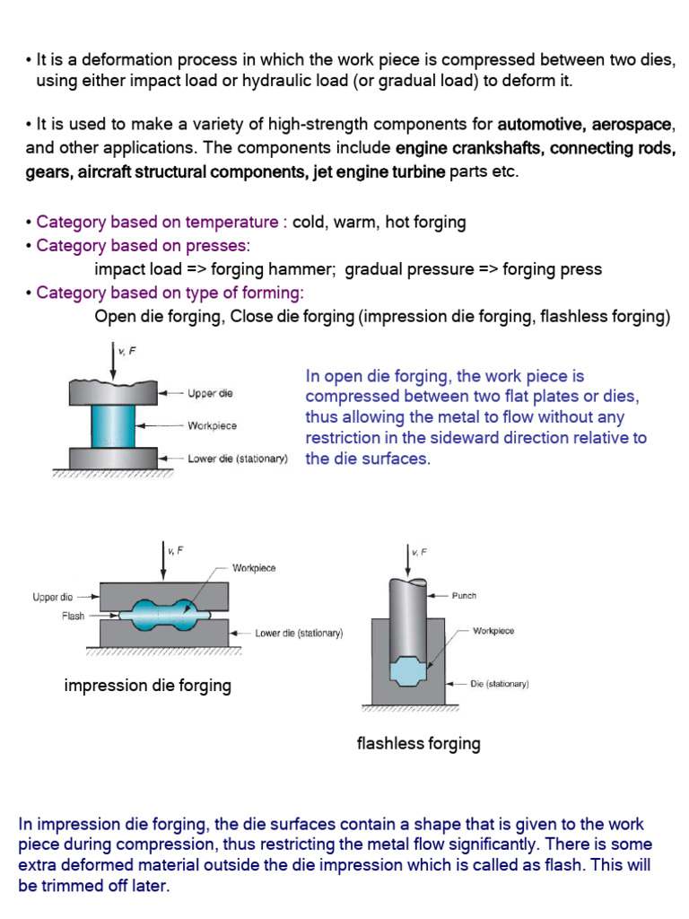 Forging Processes: Types and Techniques | PDF | Forging | Metals