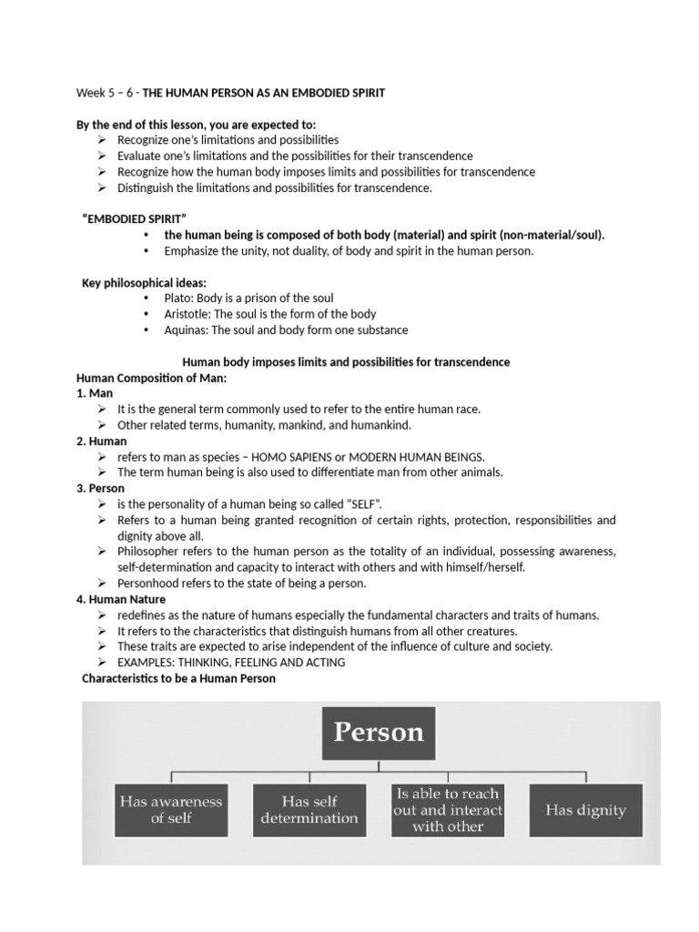 Understanding Human Limitations and Transcendence | PDF | Existence ...