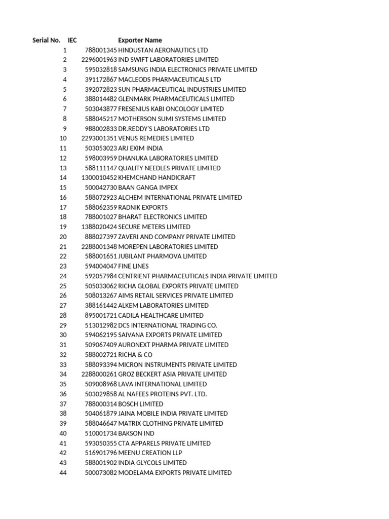 KT 2011 Market Statistics - CBOE.com