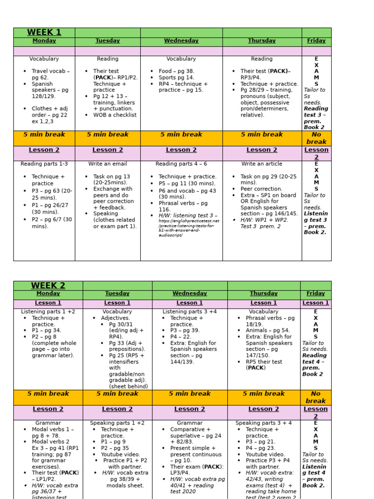 Weekly ESL Lesson Plan Overview | PDF | English Language | Grammar
