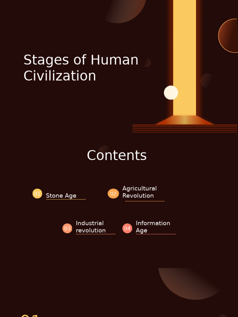 Stages of Human Civilization Overview | PDF | Industrial Revolution ...