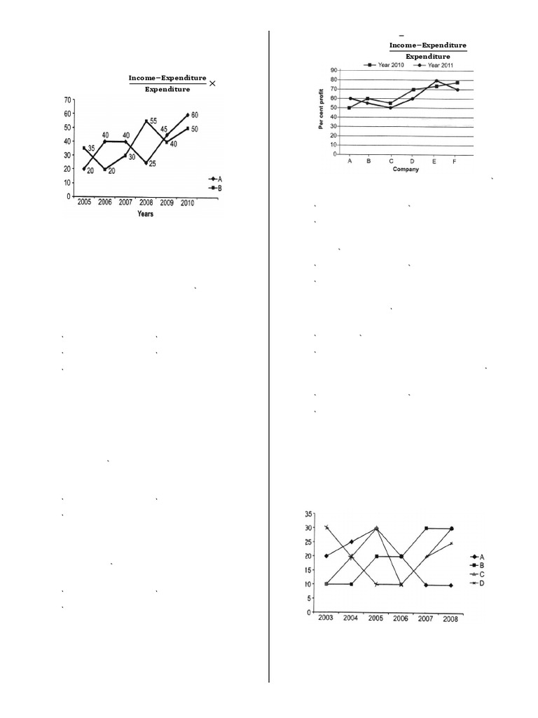 Cartesian Graph II Level II | PDF