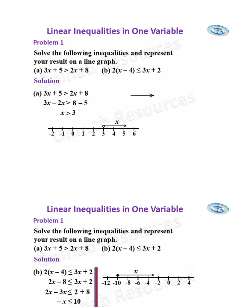 Solving Linear Inequalities Graphically | PDF | Inequality (Mathematics ...