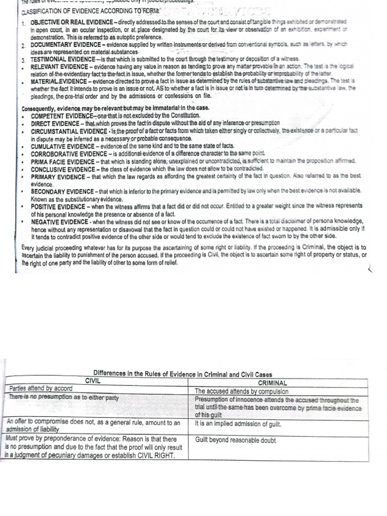 Evidence Part 1 | PDF