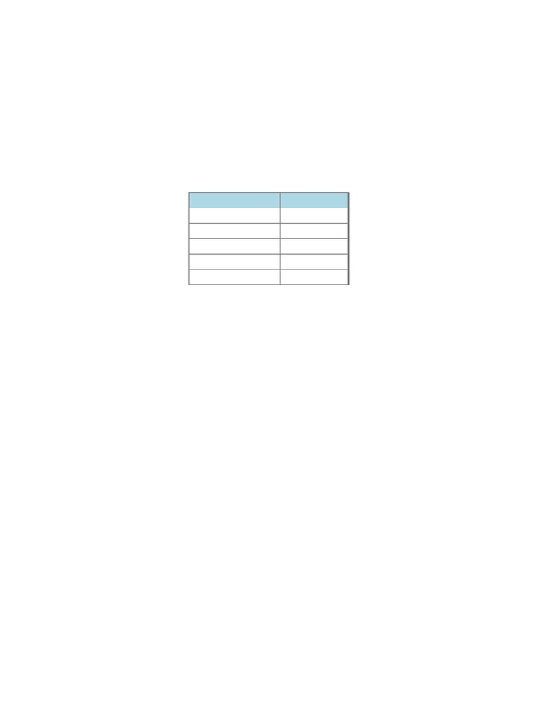 Tag Question Cheat Sheet | PDF