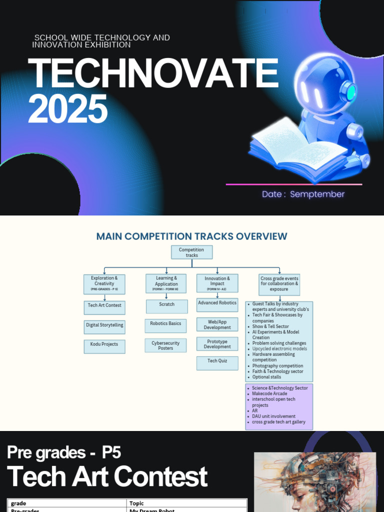 2025 Tech & Innovation Exhibition Guide | PDF | Creativity
