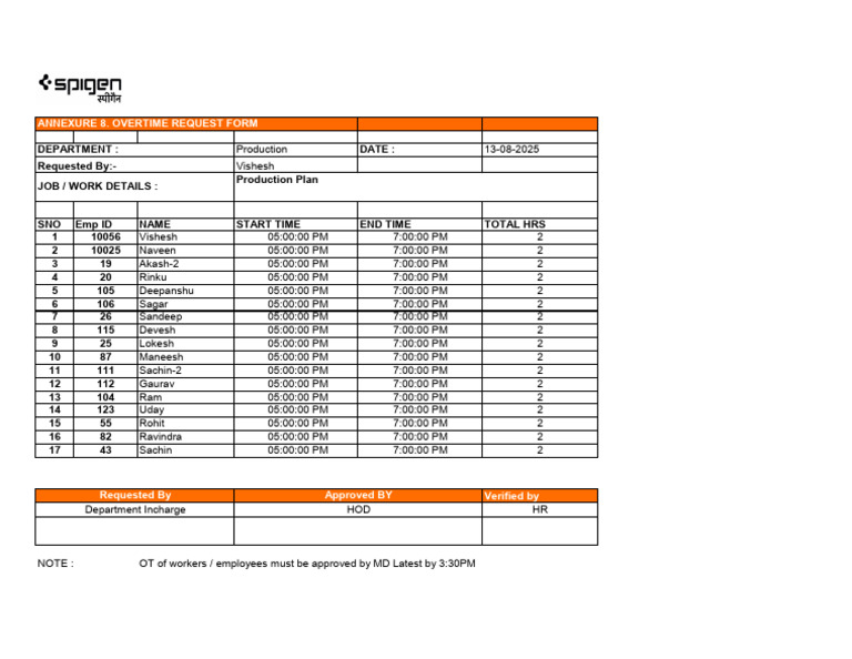 OT Request 13082025 | PDF