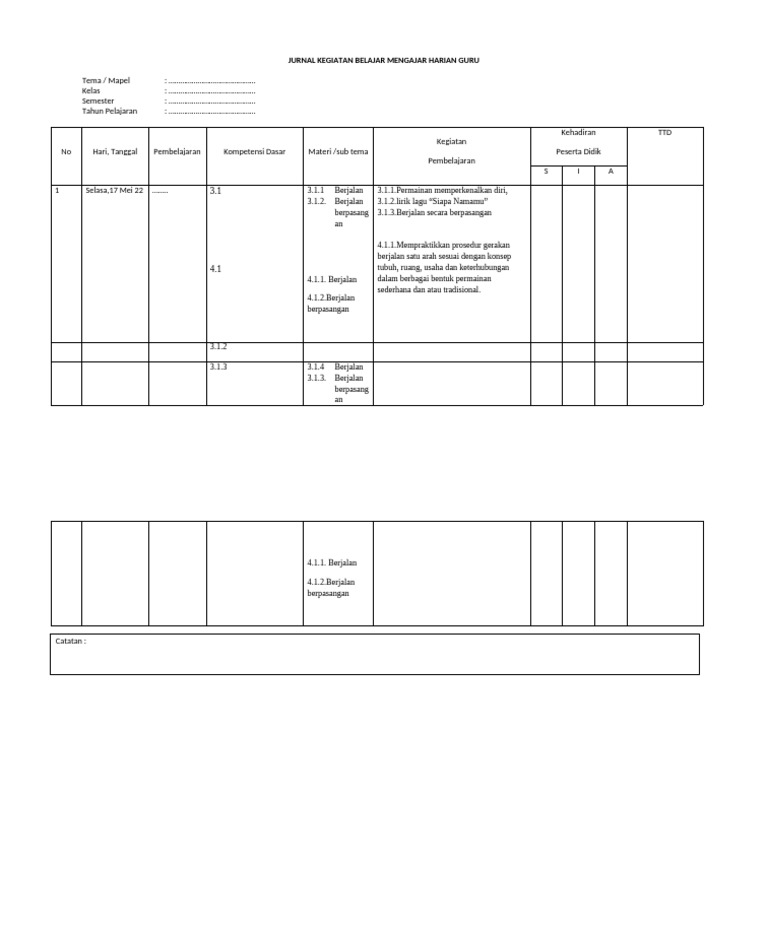 Format Jurnal Mengajar Guru SD | PDF