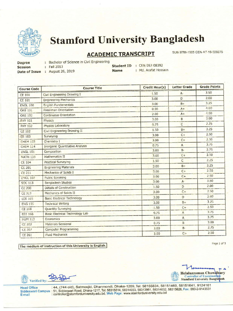 BSC Sheet | PDF