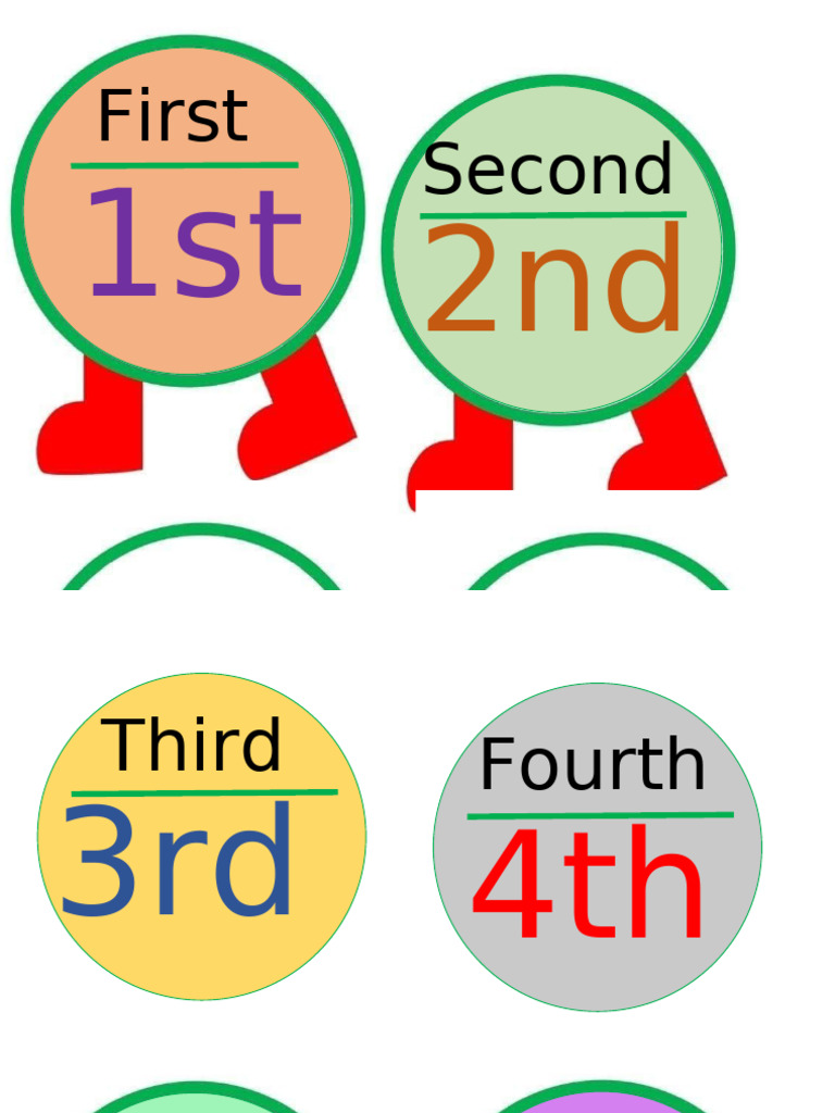 Ordninal Numbers Design | PDF