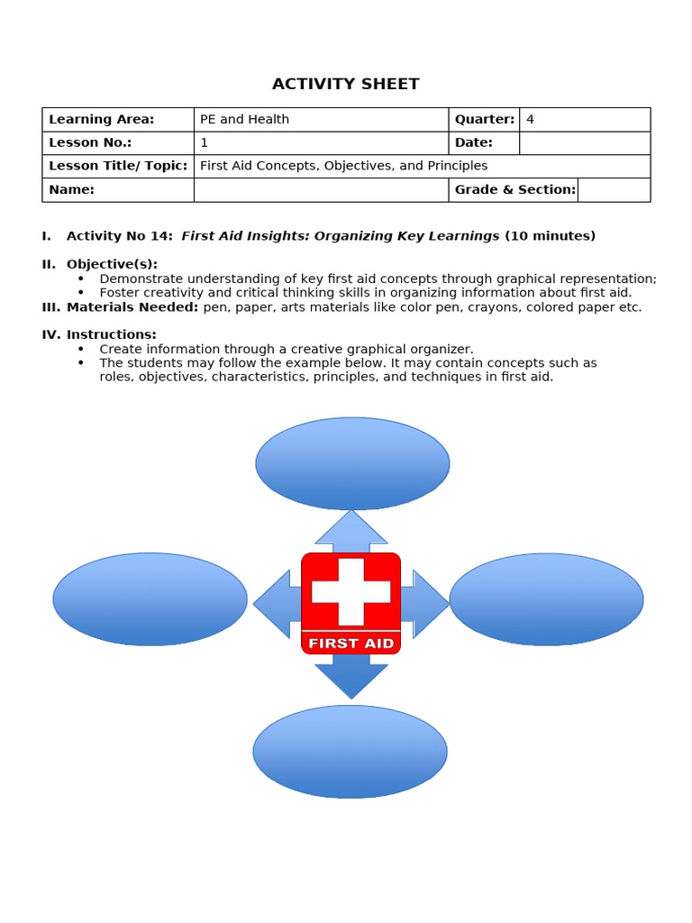 First Aid Concepts and Reflections | PDF
