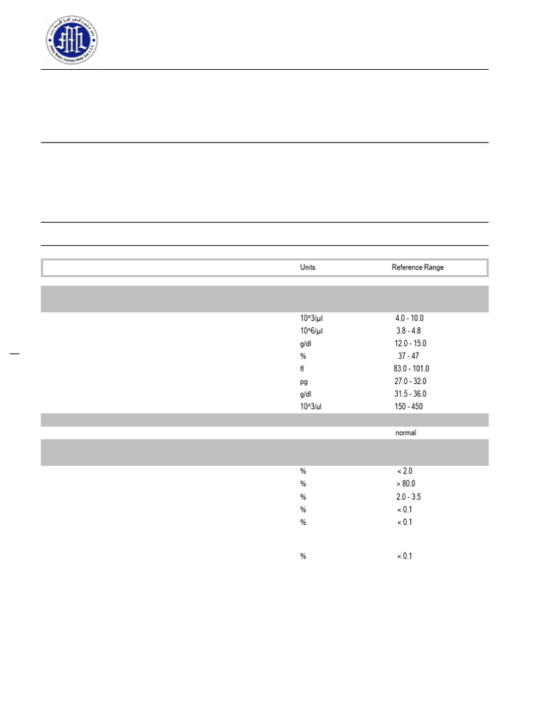 Hb Electrophoresis Test Report 2019 | PDF | Medical Laboratory | Tissue ...