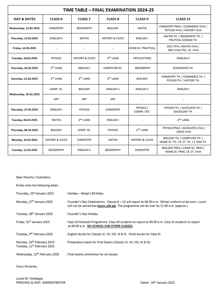 NotificationAttachment 37 | PDF | Liberal Arts Education | Science