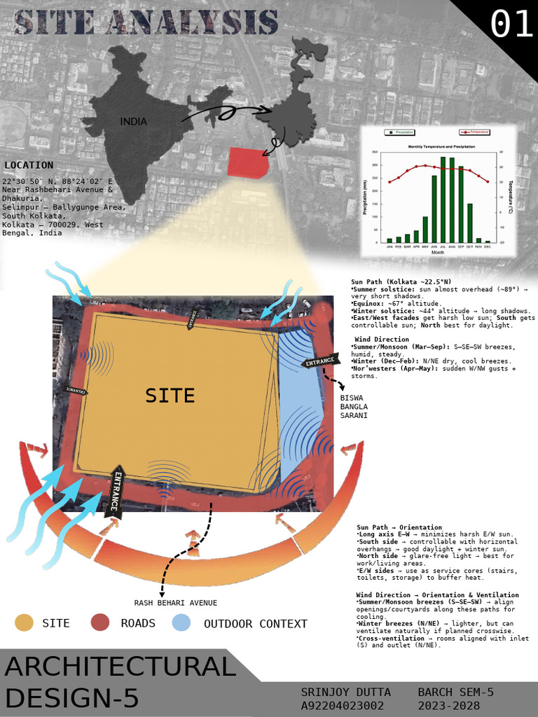 Sun Path and Wind Analysis for Kolkata | PDF | Astronomy | Meteorology