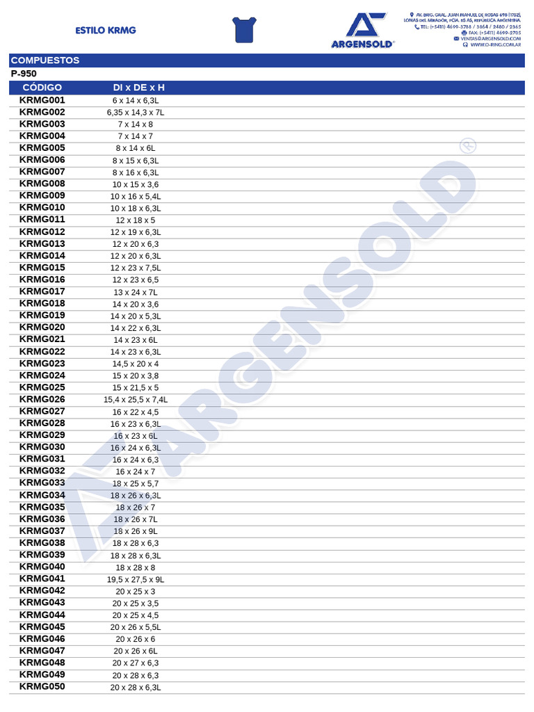 Dimensiones y Códigos KRMG P-950 | PDF