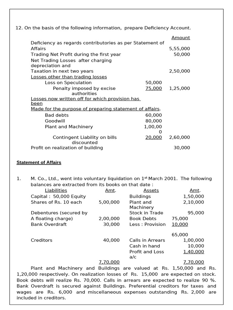 Deficiency Account Preparation Guide | PDF | Liquidation | Equity (Finance)