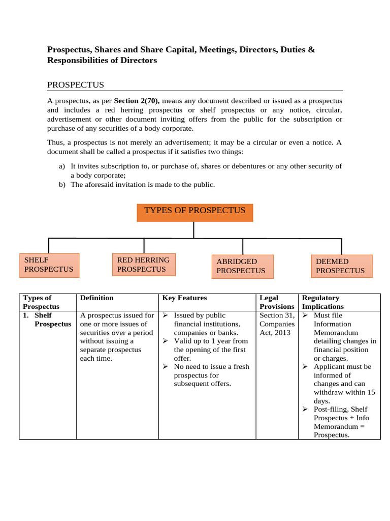 Understanding Prospectus and Share Types | PDF | Preferred Stock | Dividend