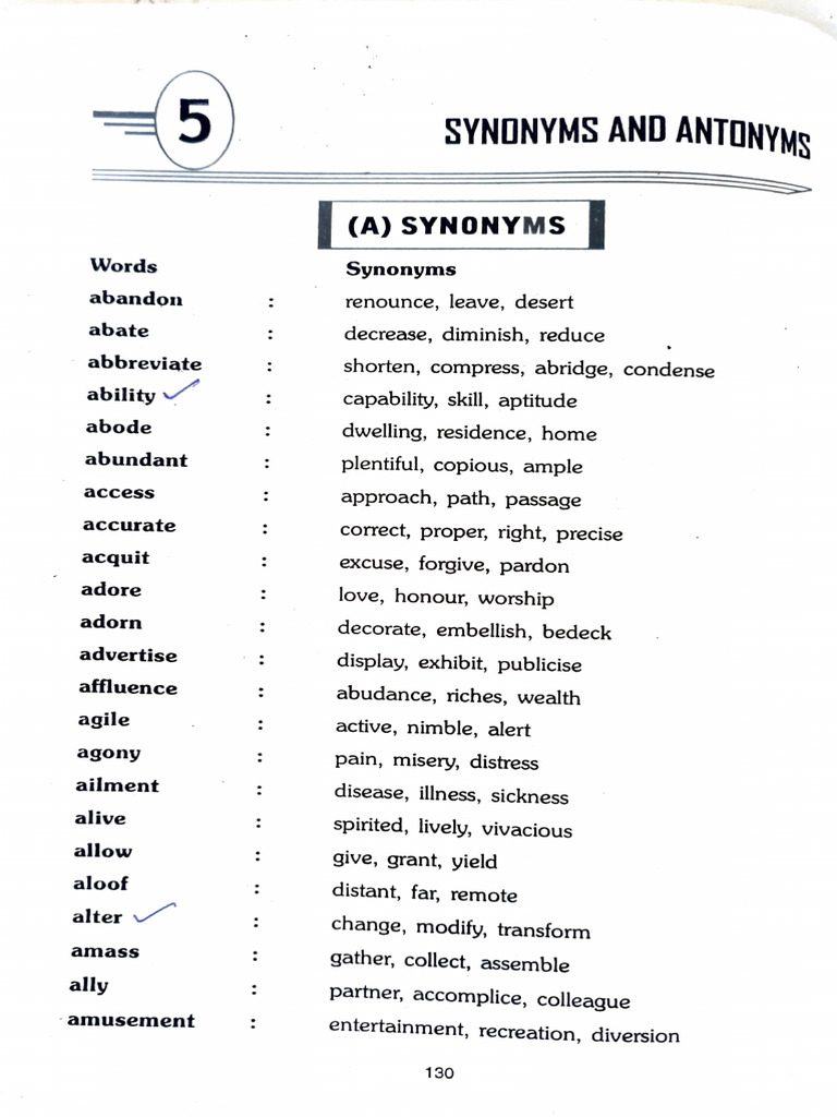 BEST SYNONYMS ANTONYMS visual data 6
