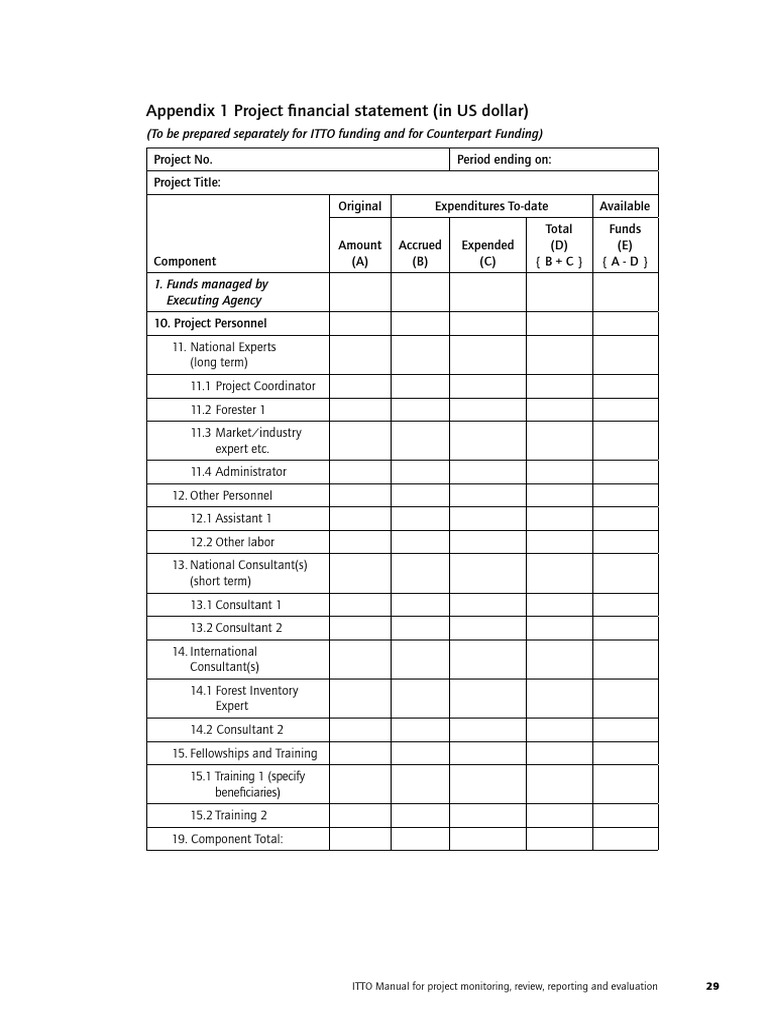 ITTO Manual For Project Monitoring - PDF-30-35 | PDF | Expense | Economies