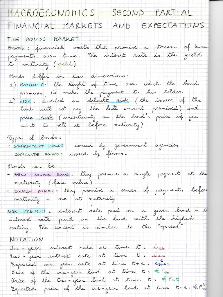 Macro Notes 2nd Partial | PDF