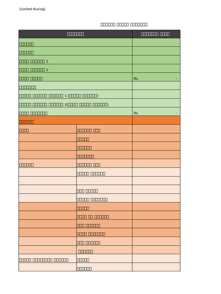Budget Template | PDF