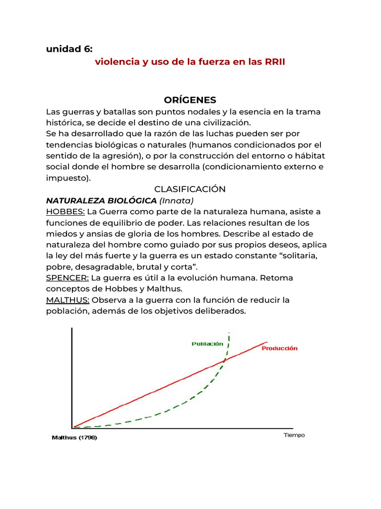 INTRO A LAS RRII - Unidad 6 | PDF | Estado (política) | Invasión