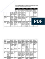 Quadro_RESUMIDO_-_AdministraçãoIndireta