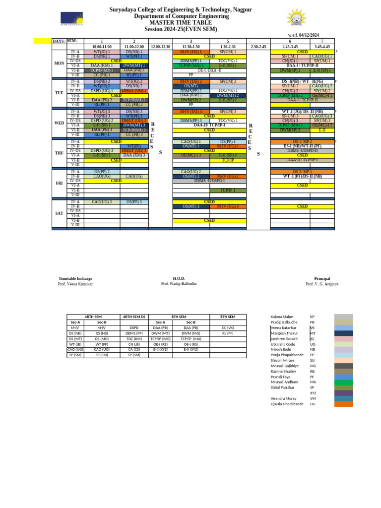 Computer Engineering Timetable 2024-25 | PDF