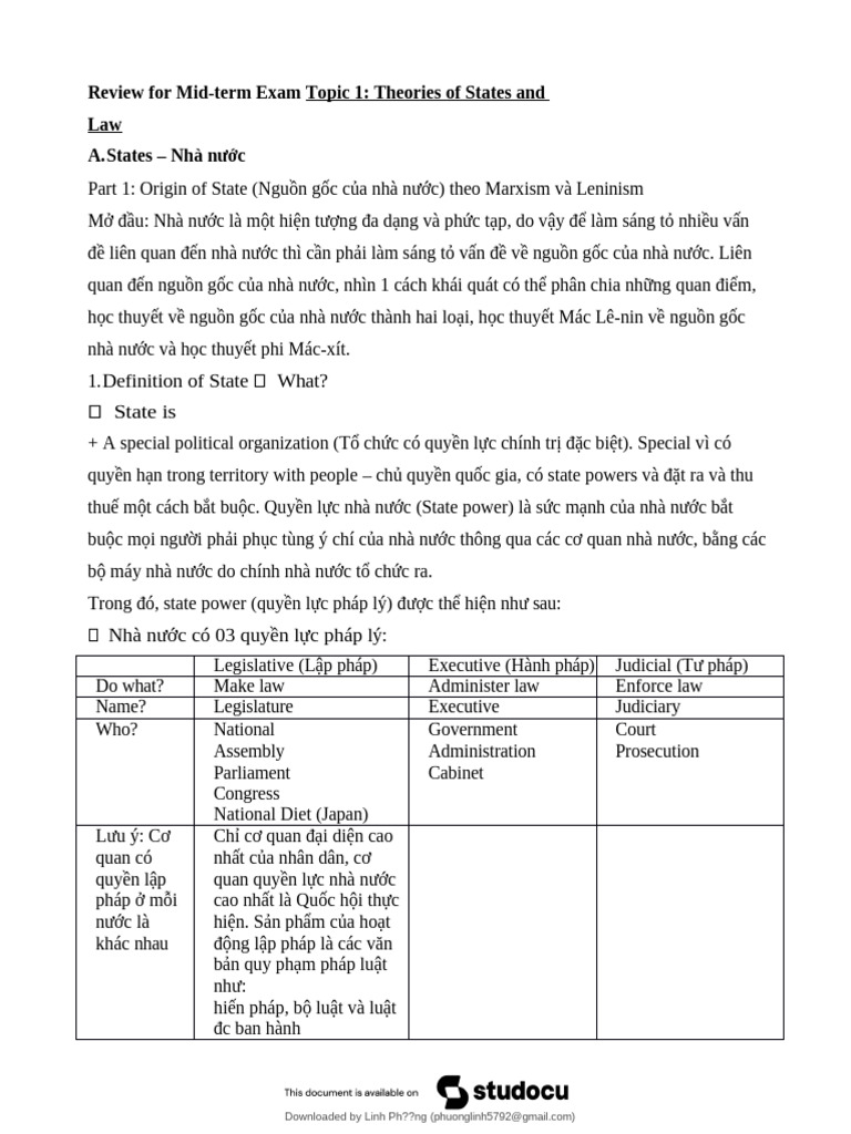 Review For Midterm Exam Introduction To Law | PDF