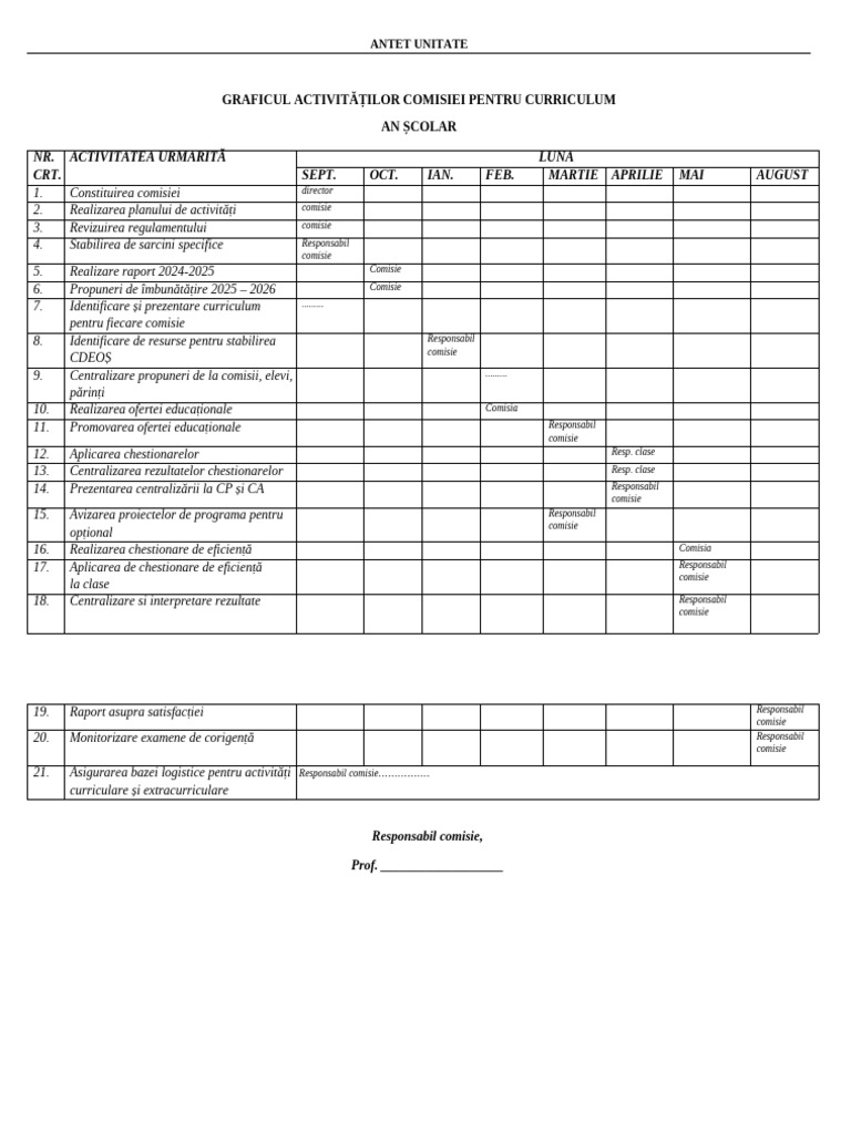 5 Grafic Activitati | PDF
