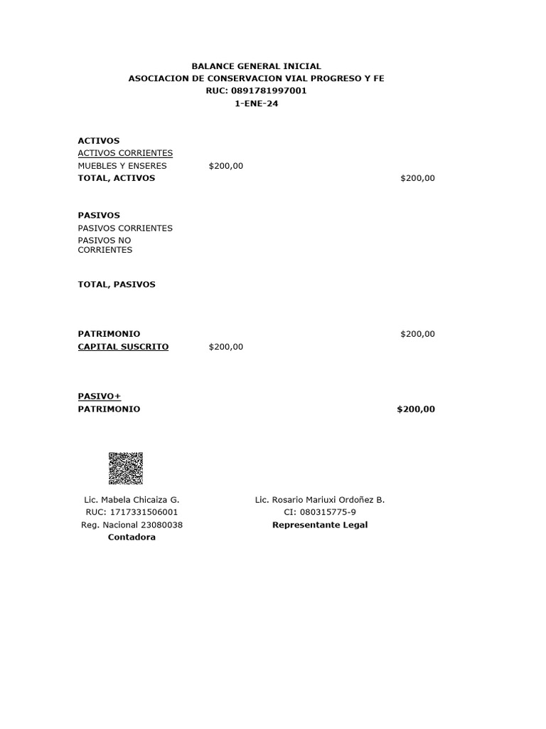 Balance General Inicial 2024 | PDF | Hoja de balance | Contabilidad