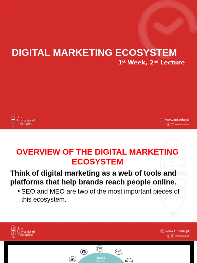 Understanding the Digital Marketing Ecosystem | PDF | Digital Marketing ...