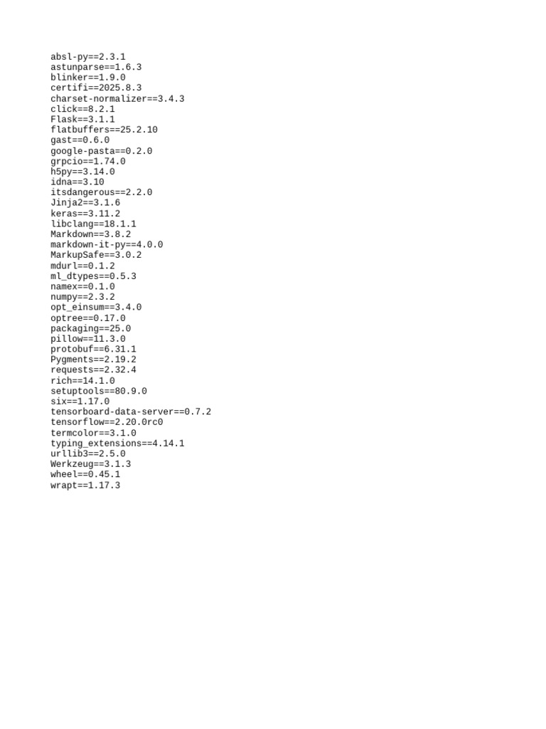 Python Package Dependencies List | PDF