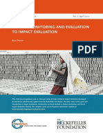 Monitoring and Evaluation Impact
