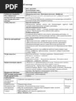 Қызыл телпек порно фильмі