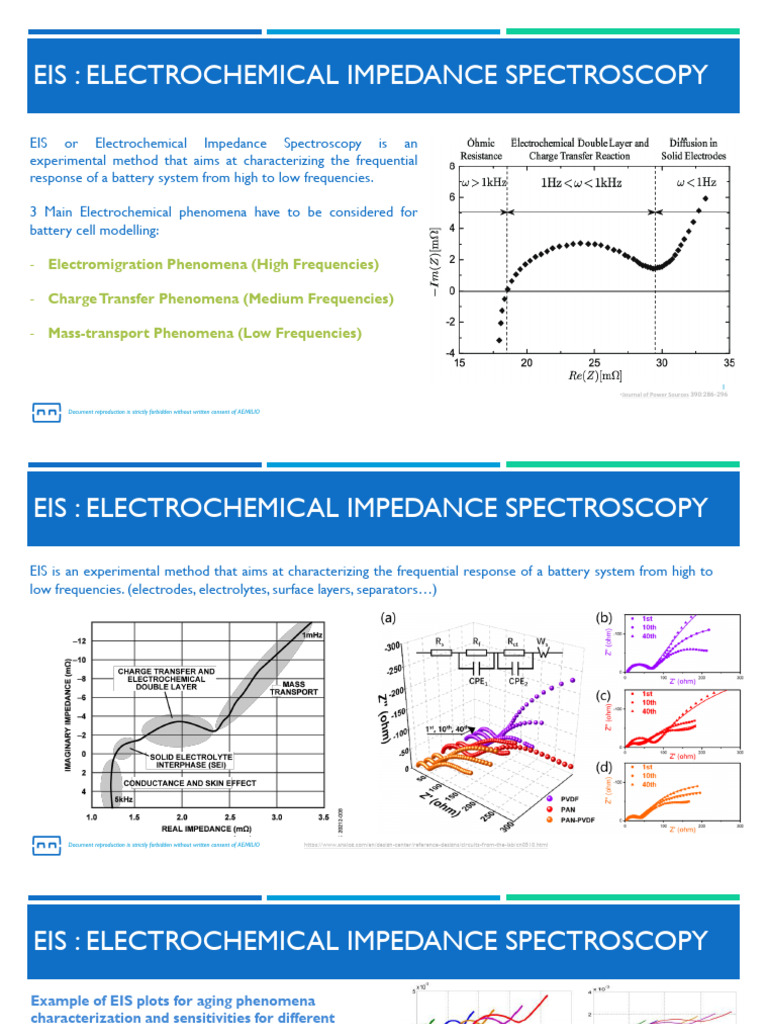 Intro To EIS Electrochemical Impedance Spectroscopy 1747202518 | PDF ...