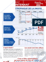 Tract du Parti socialiste des Hauts-de-Seine