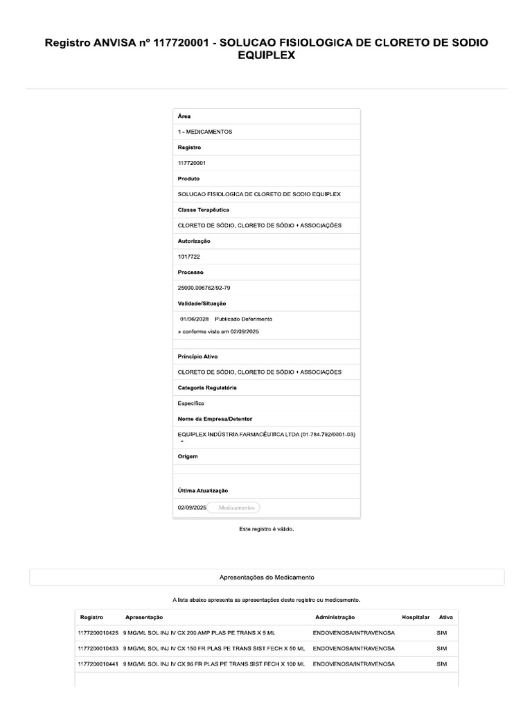 REGISTRO ANVISA N 81218870011 visual data 4