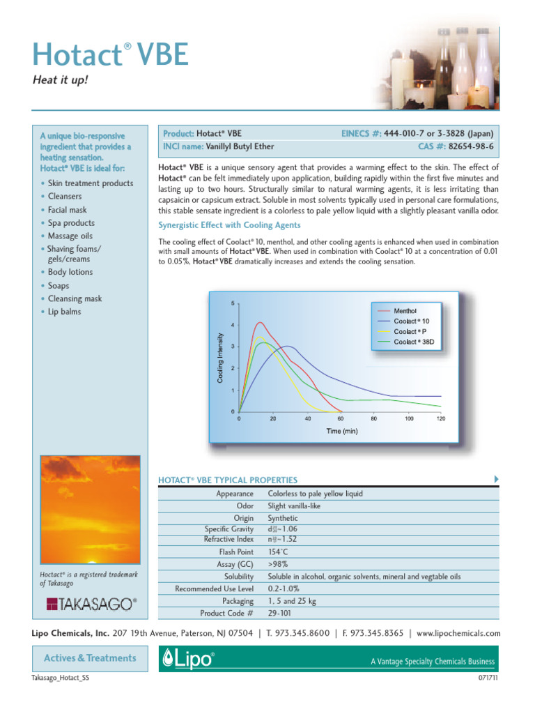 Hotact® VBE: Warming Skin Sensation | PDF | Solubility