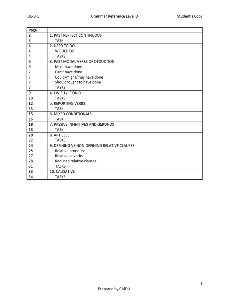 Level D Grammar Reference Guide | PDF | Verb | Adjective