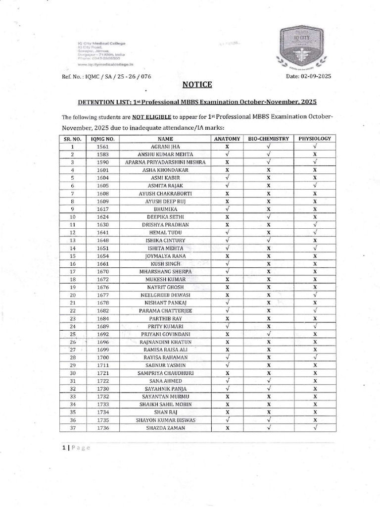 Detention List M.B.B.S 1st Professional October November 25 ...